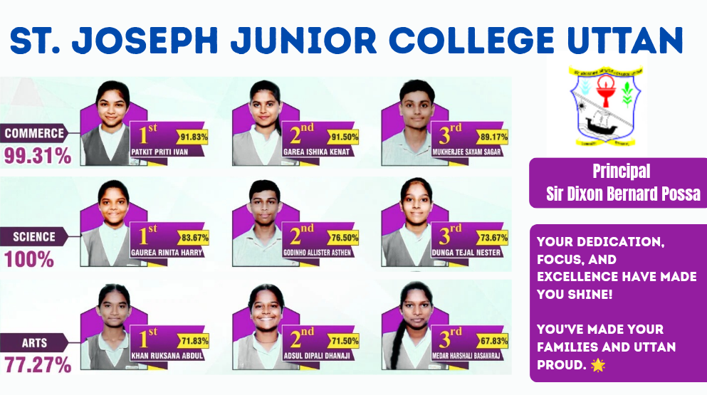 Congratulations HSC Students of St Joseph's Junior College Uttan